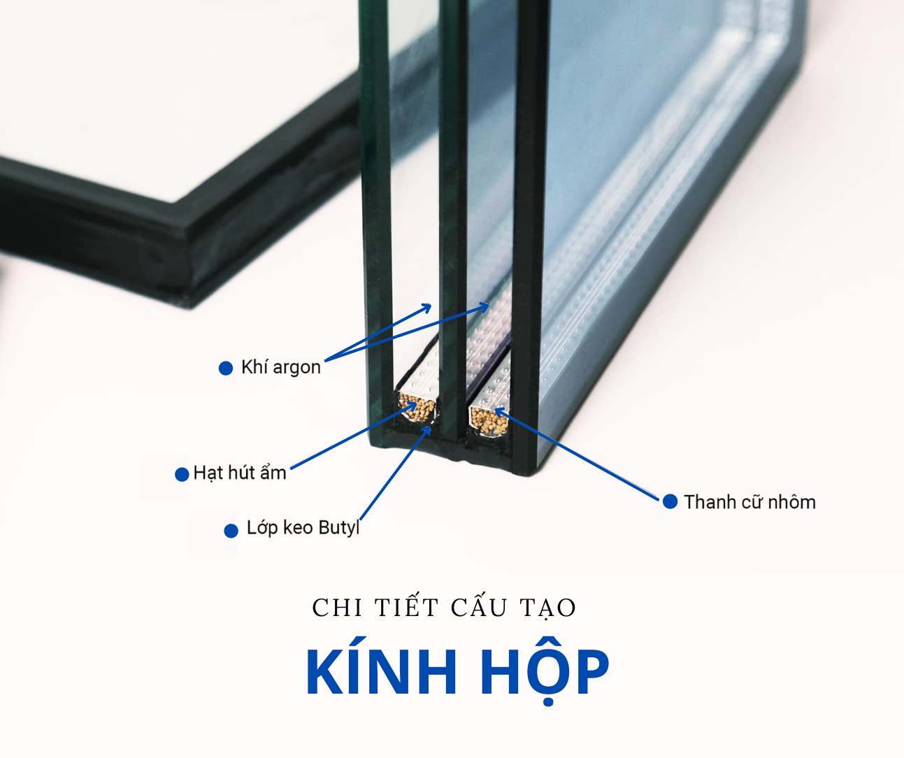 kính hộp