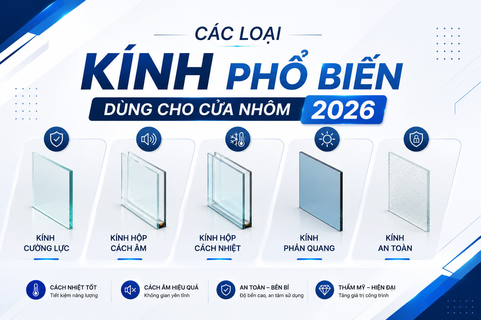 Kin H Các loại kính phổ biến dùng cho cửa nhôm năm 2026
