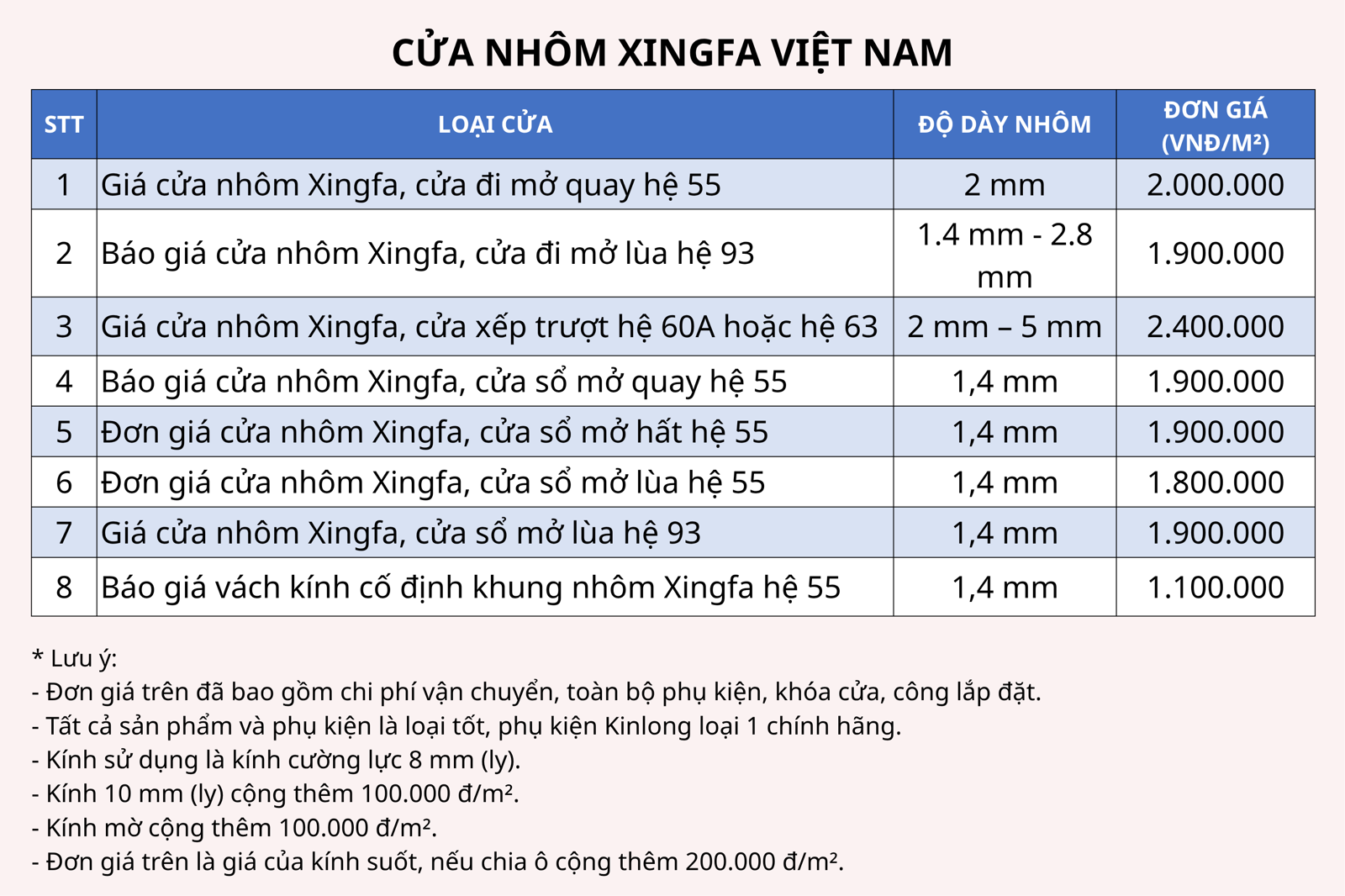 giá lắp đặt cửa nhôm kính việt nam