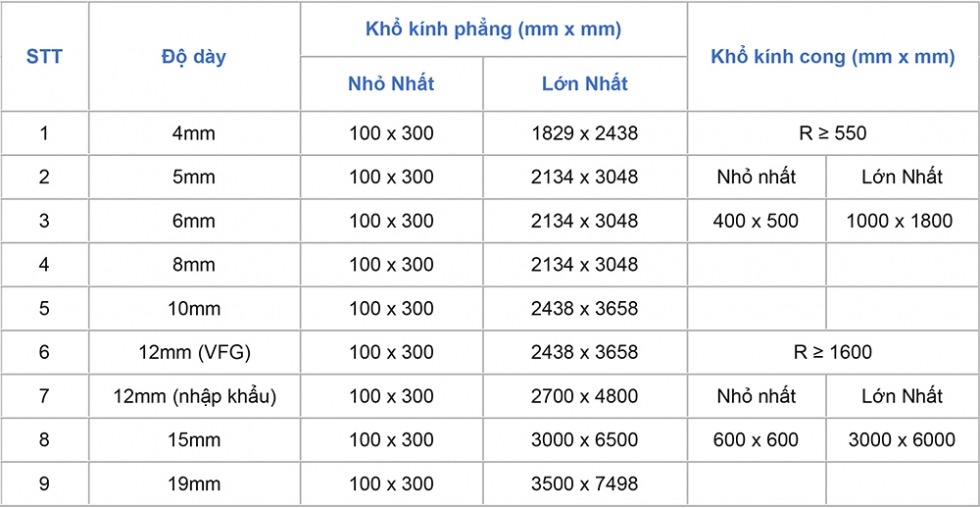 K&iacute;nh cường lực - HKH WINDOW