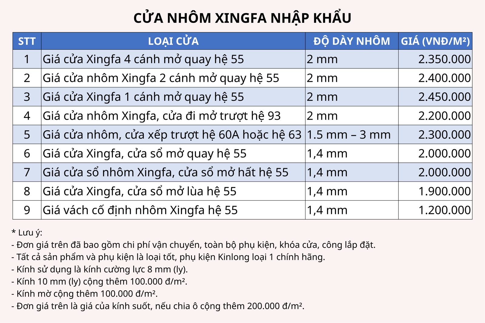 giá lắp đặt cửa nhôm kính nhập khẩu