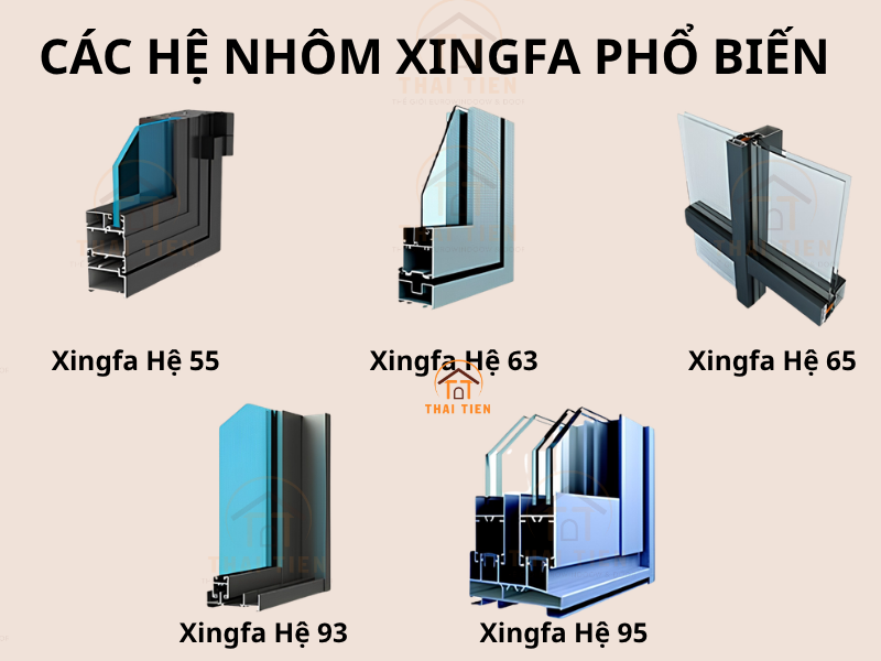 C&aacute;c hệ nh&ocirc;m Xiinfa Việt Nam ch&iacute;nh h&atilde;ng tr&ecirc;n thị trường